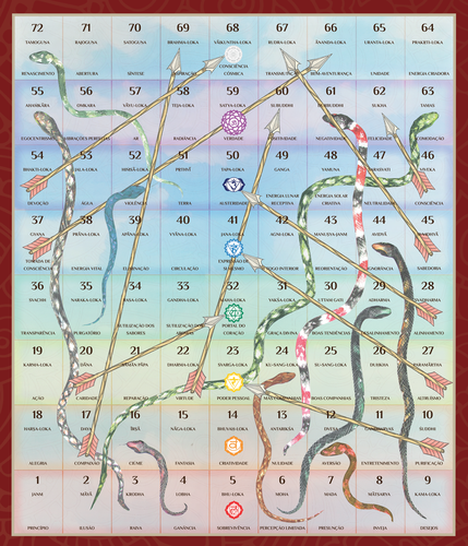 6c112-tabuleiro-ml Altruísmo e ganância no Maha Lilah: início de ano e transformação pessoal